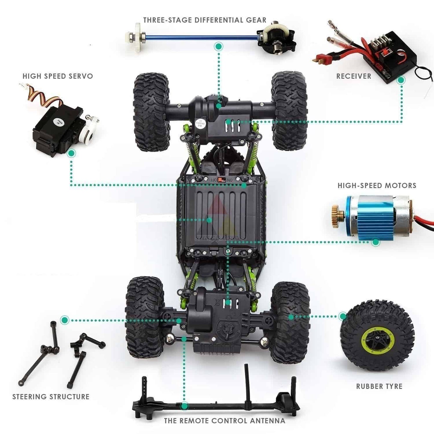 Dirt Drift Waterproof Remote Controlled Rock Crawler RC Monster Truck, 4 Wheel Drive, 1:18 Scale 2.4 Ghz (Random Colour)