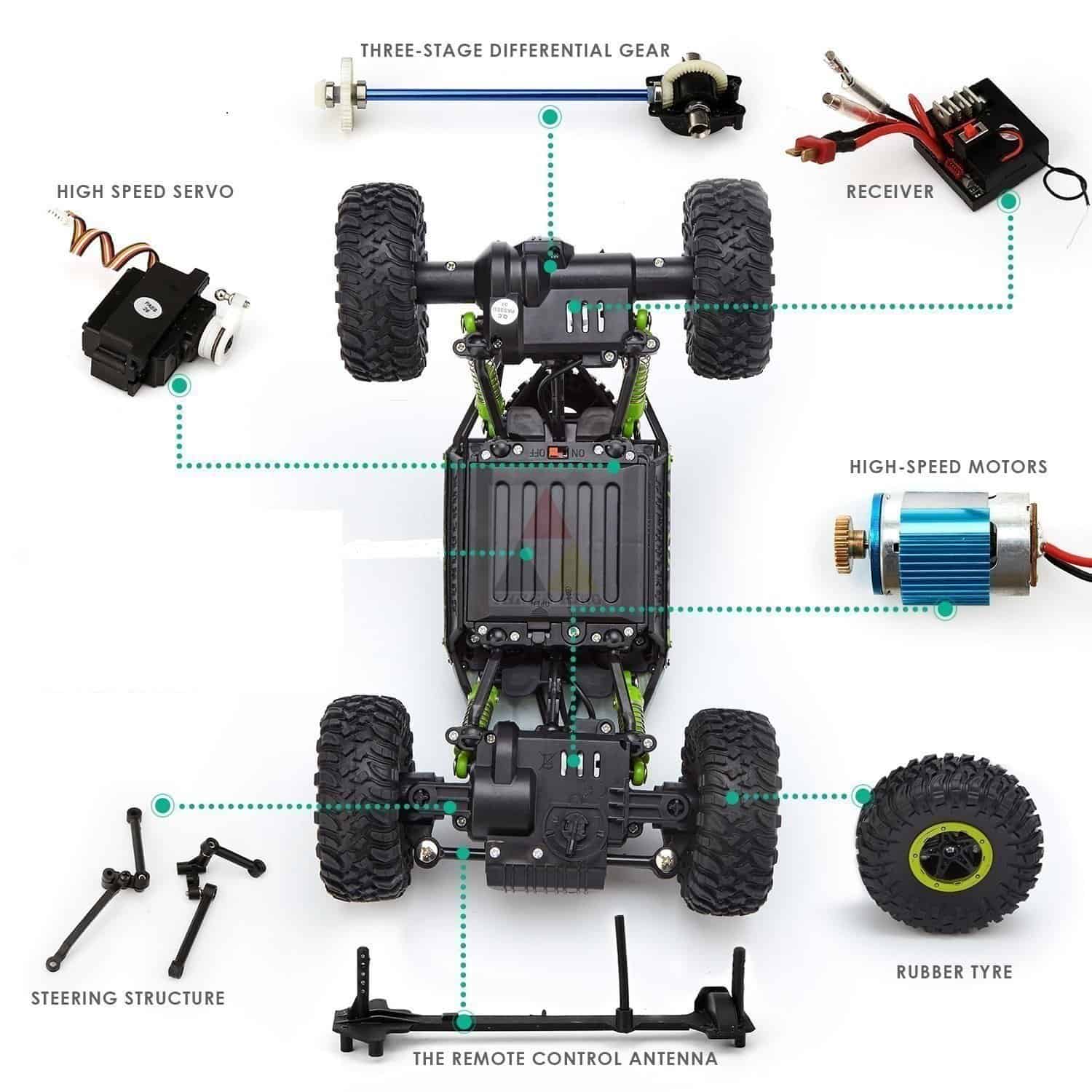 Dirt Drift Waterproof Remote Controlled Rock Crawler RC Monster Truck, Wheel Drive, 1:18 Scale Ghz (Random Colour)